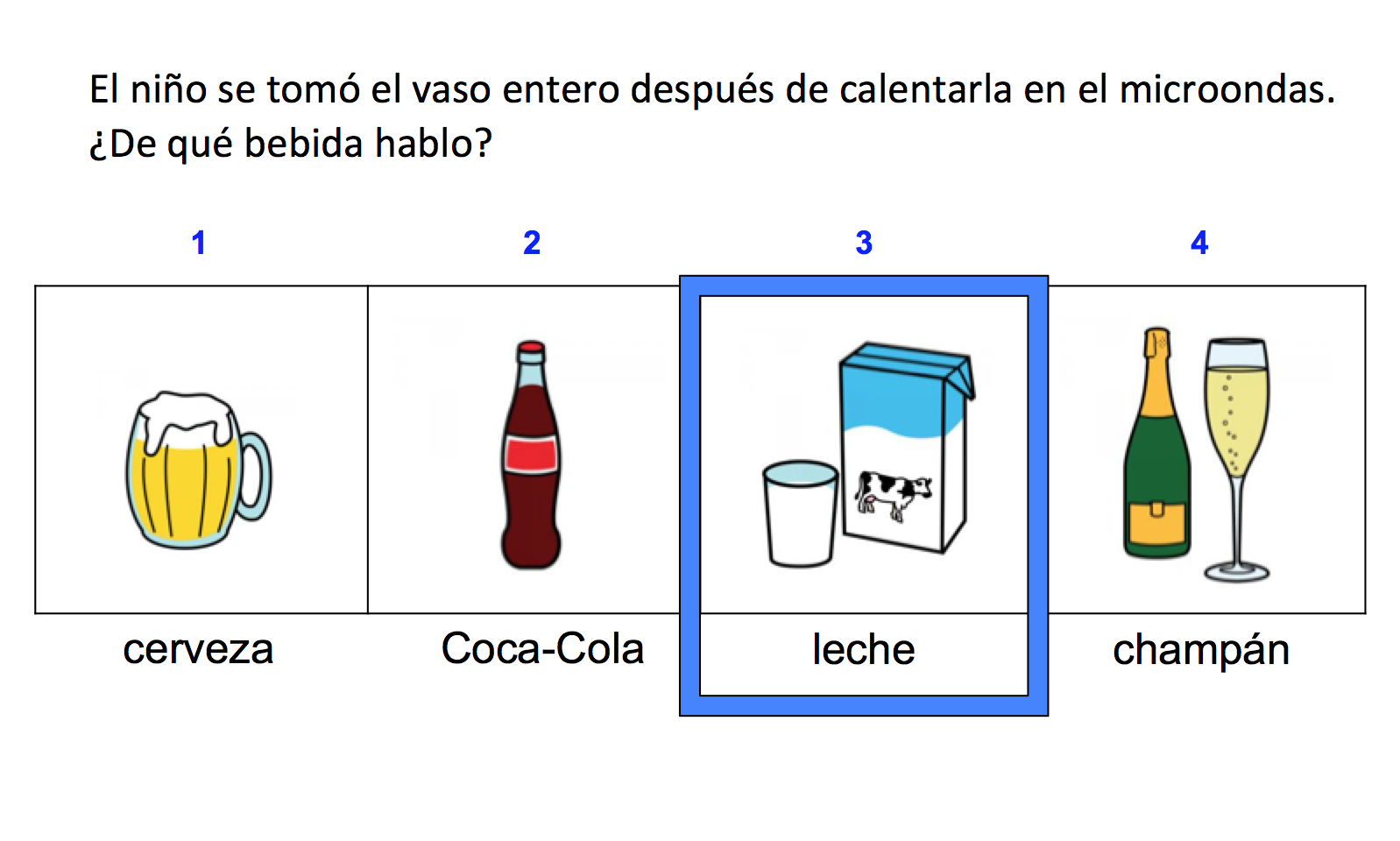 inferencias-visuales-Ej3