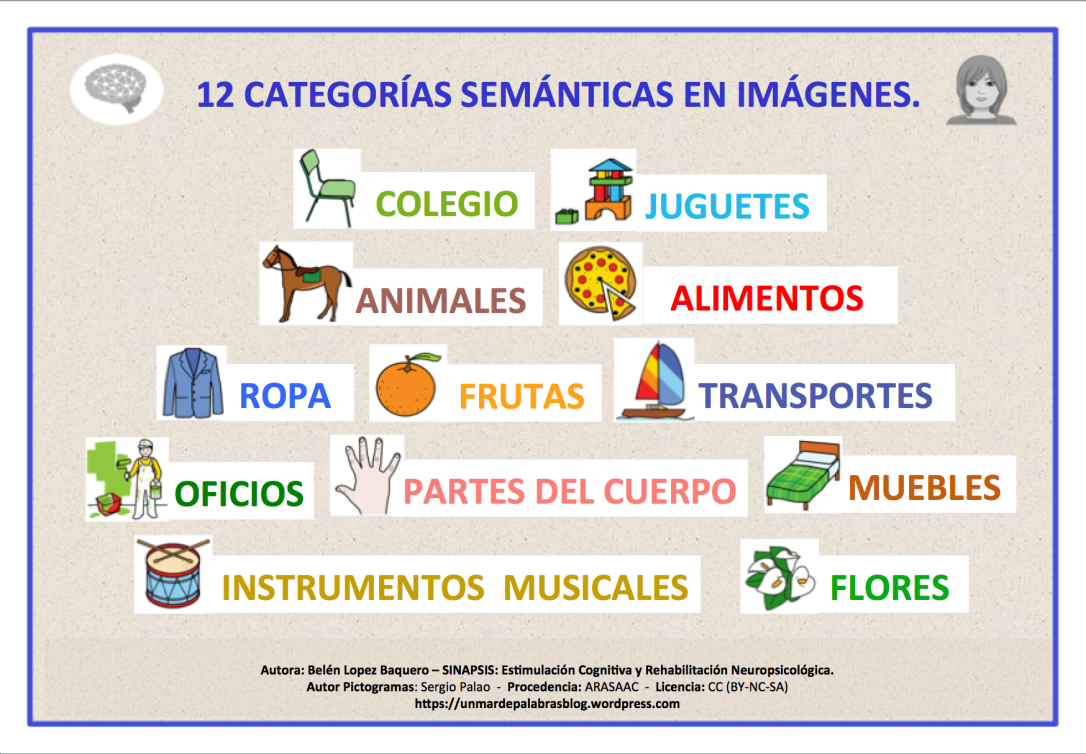 12categorias-semanticas