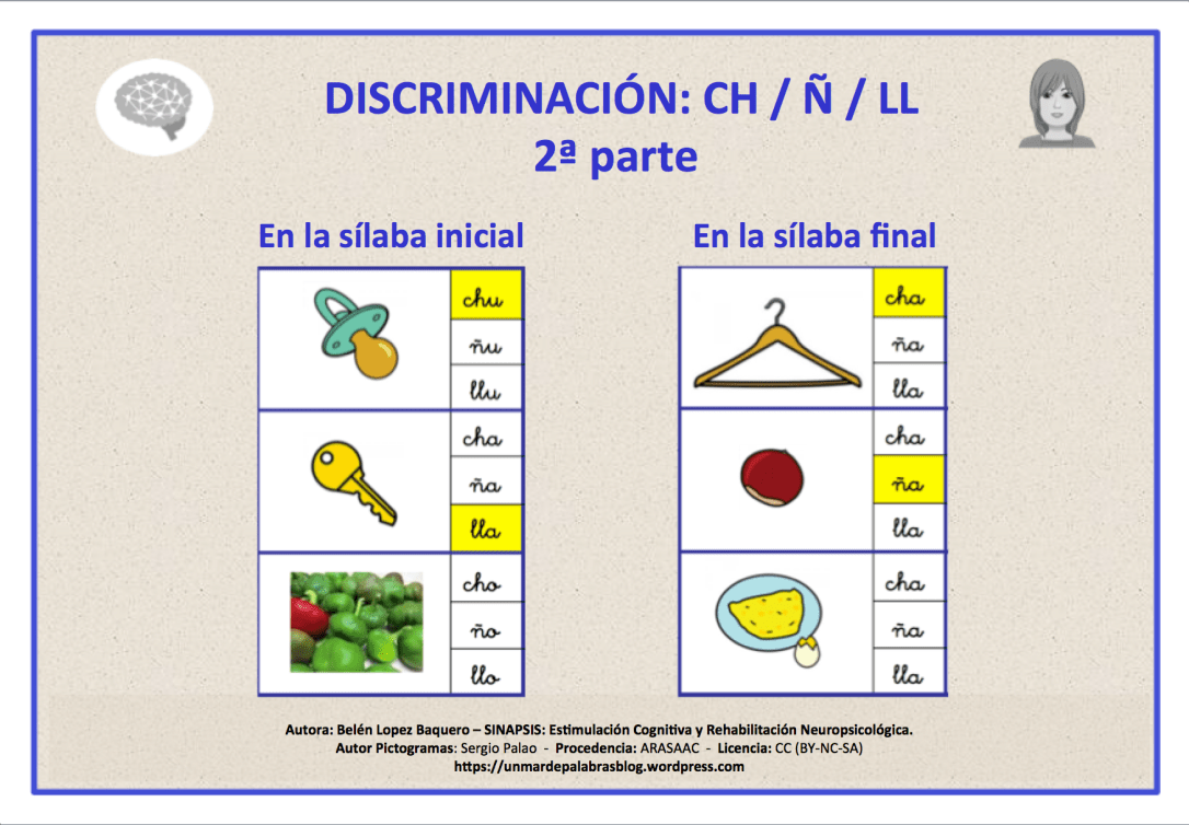 Discriminacion_CH-Ñ-LL_2