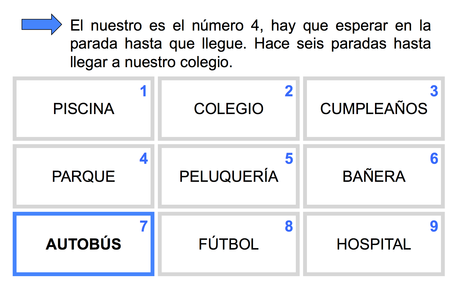 INF-de_que_hablo-Ej