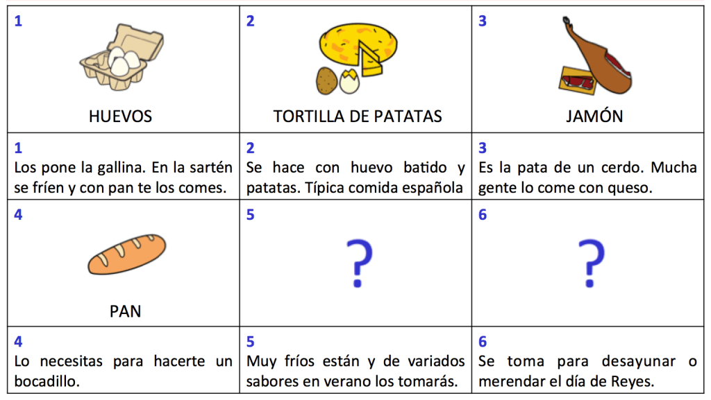 CAT-alimentos_Ej2