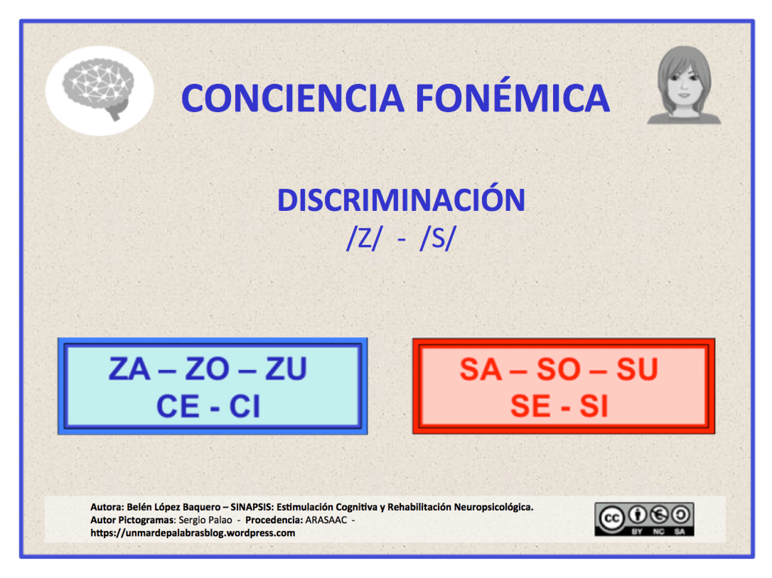 Discrimina_S-Z