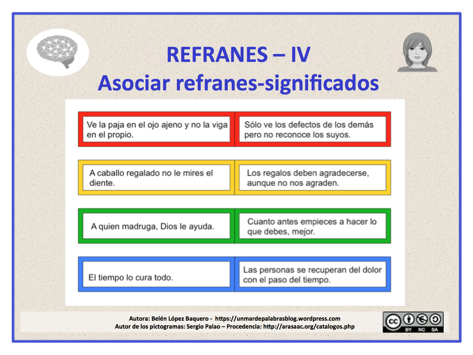 Refranes-IV