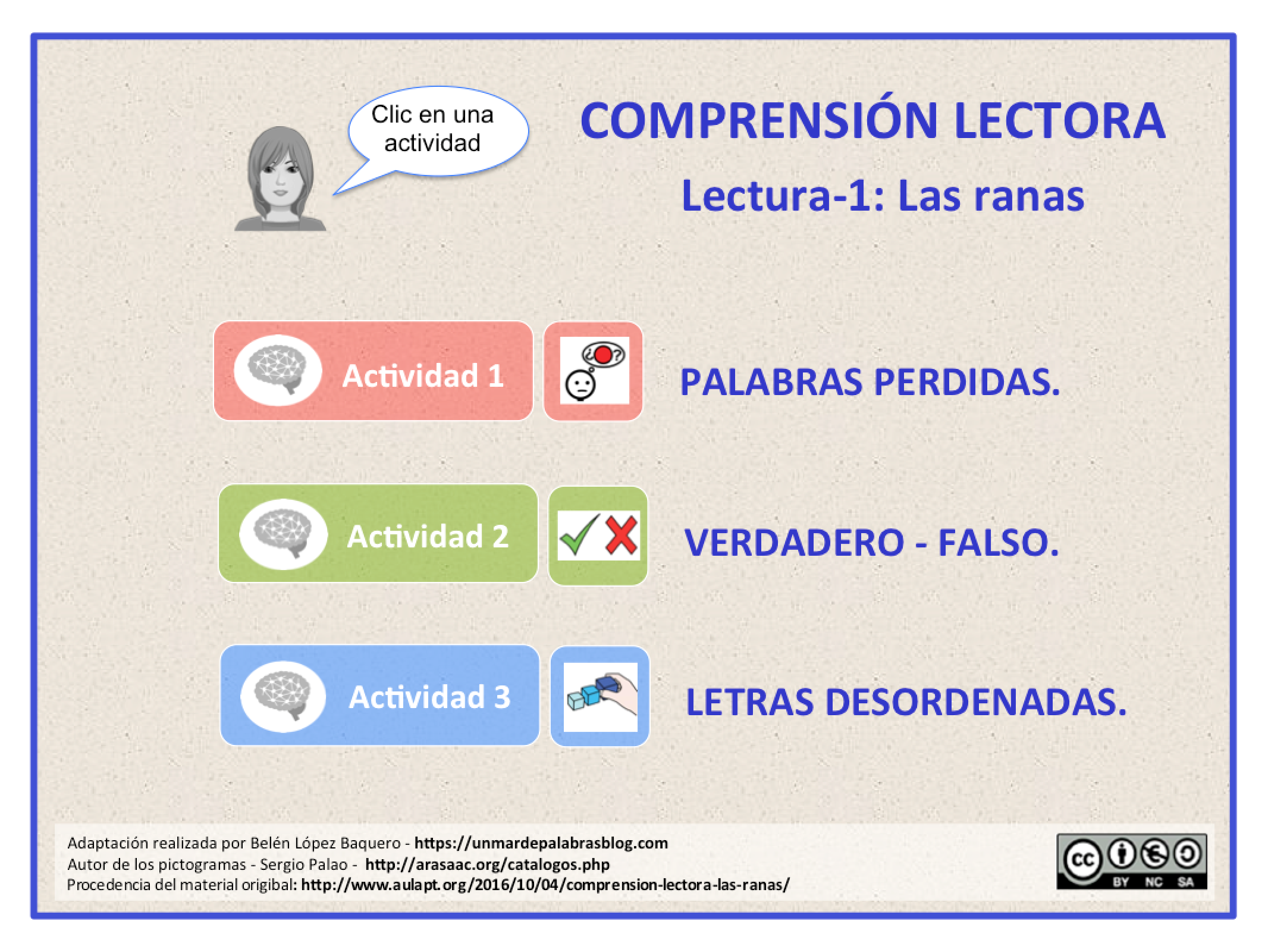 Niveles De Comprensin Lectora I Material Educativo