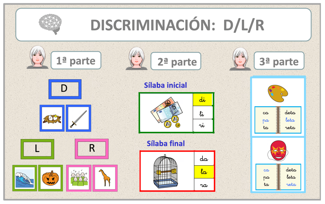 3actividades_D-L-R