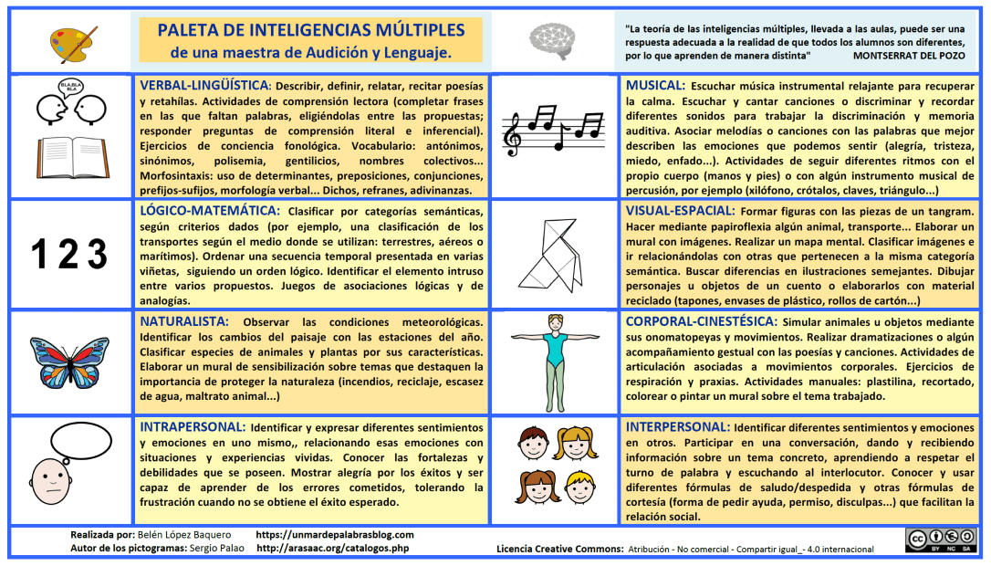 paleta-iimm_al_captura