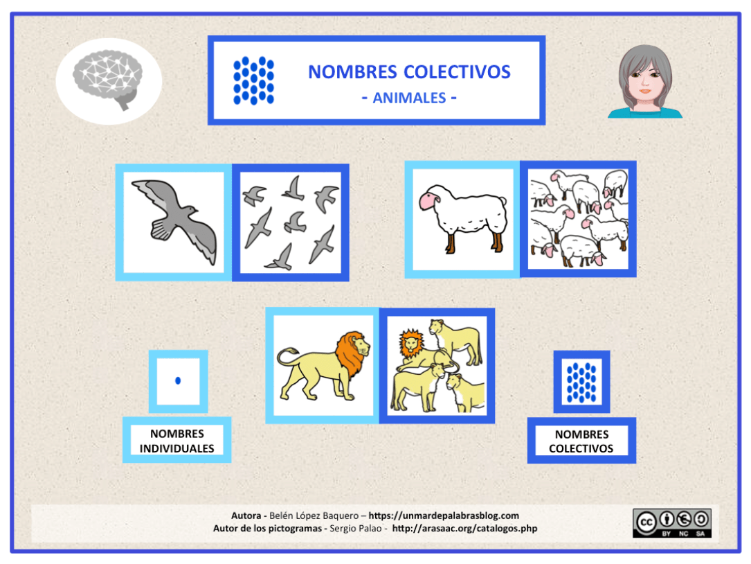 portada_NC-animales