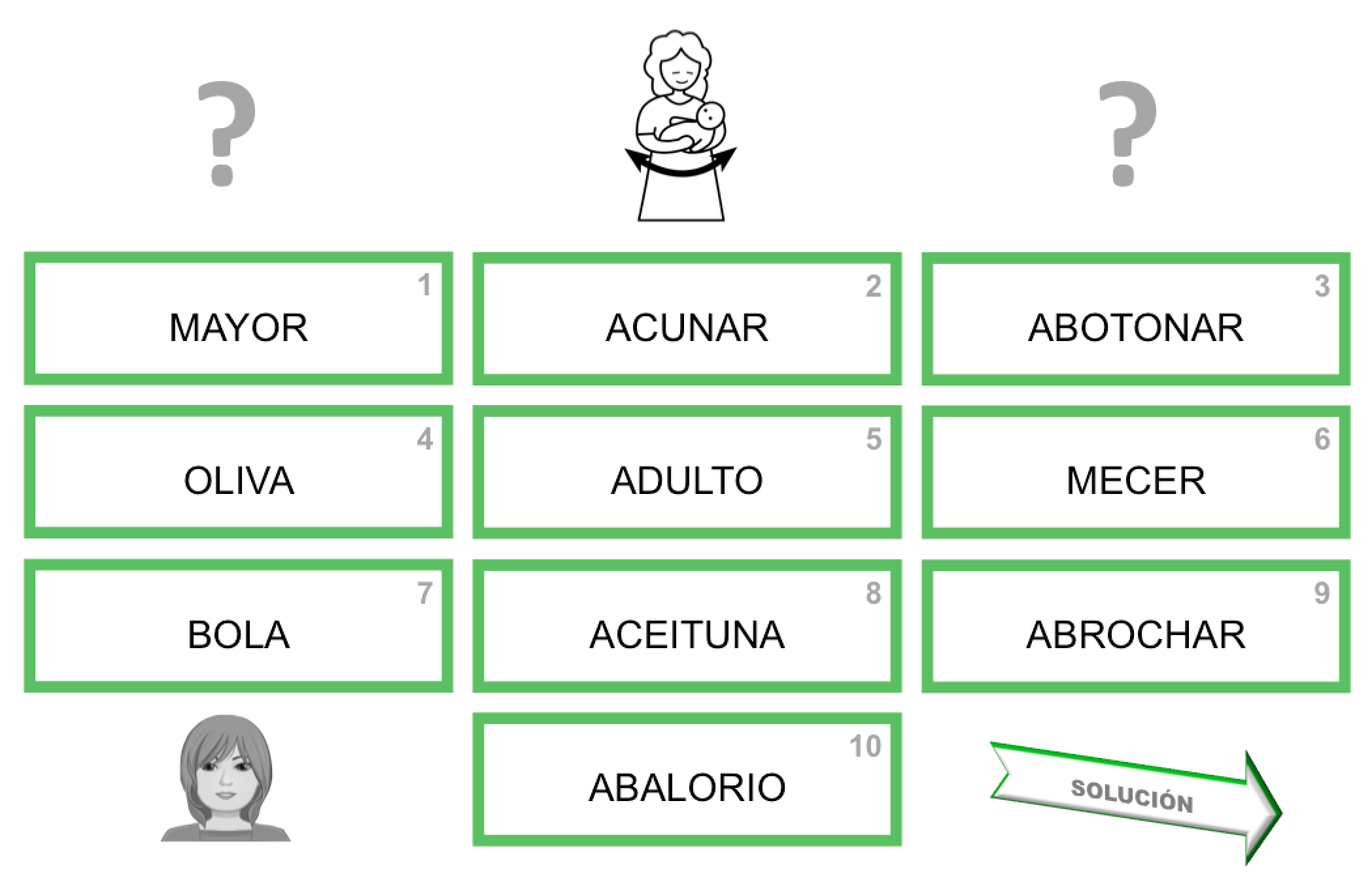 sinónimos-picto-ejemplo