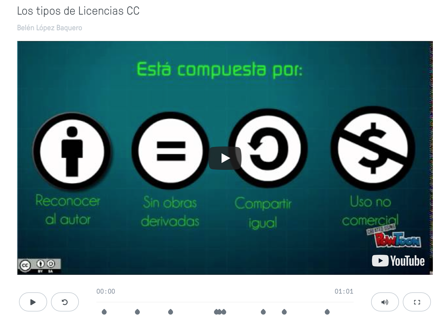 Licencias CC