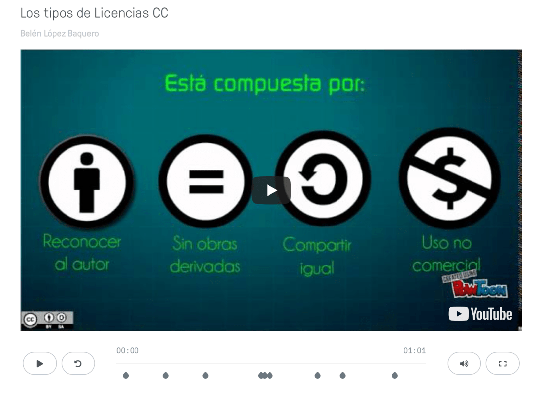 Licencias CC